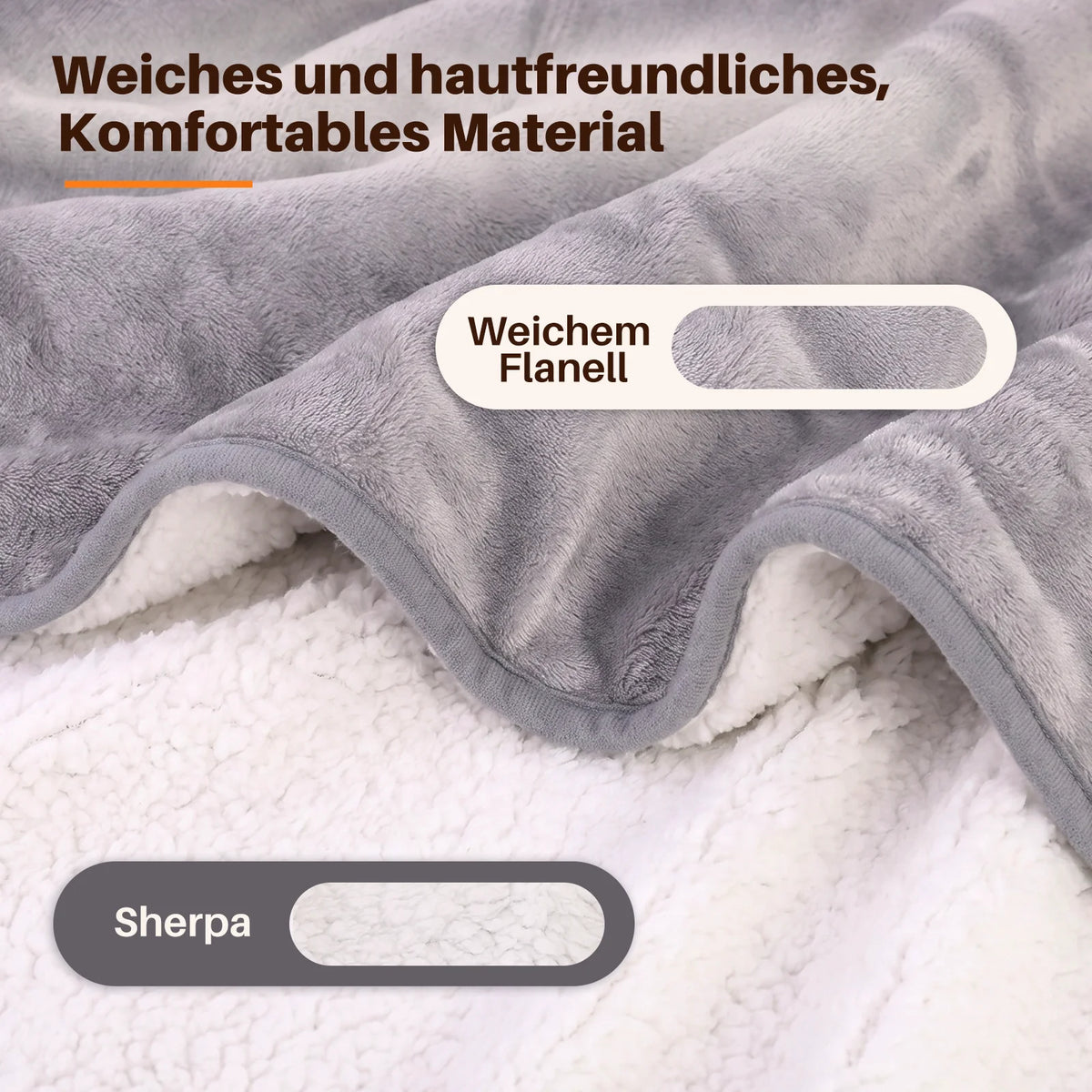 Electric Heated Underblanket 180 X 130 cm |   Soft Flannel & Sherpa |   6 Heating Levels + 10-Hour Timer |   Machine Washable |   With Overheating Protection