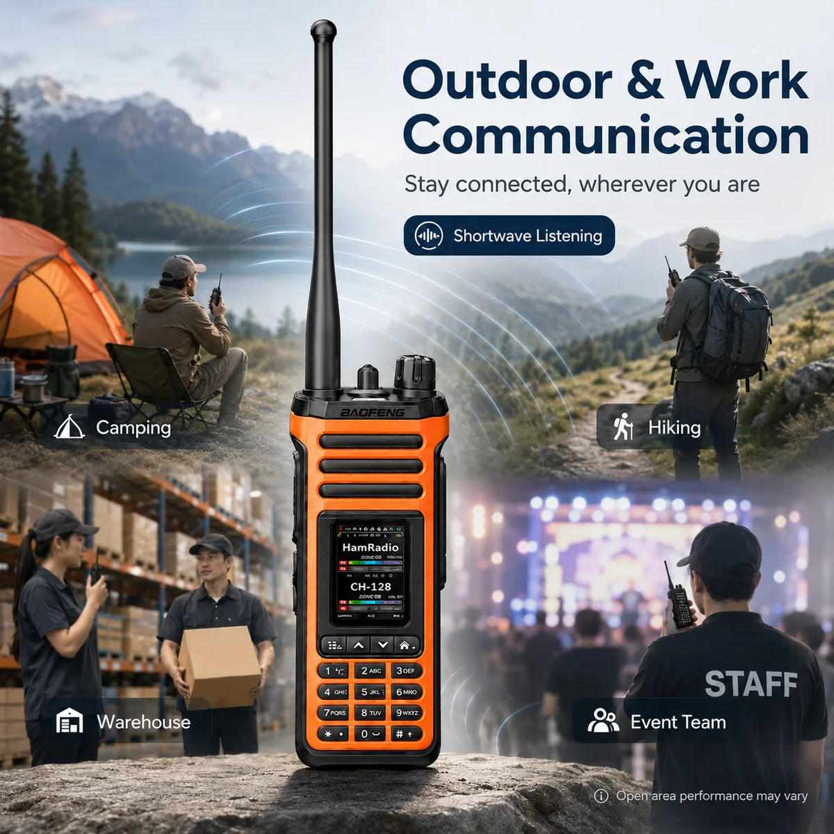 BAOFENG UV-36 PRO Ham Radio 1000CH Bluetooth Shortwave Receiver 2.0'' TFT Dual Band Air Band NOAA Walkie Talkie Type-C