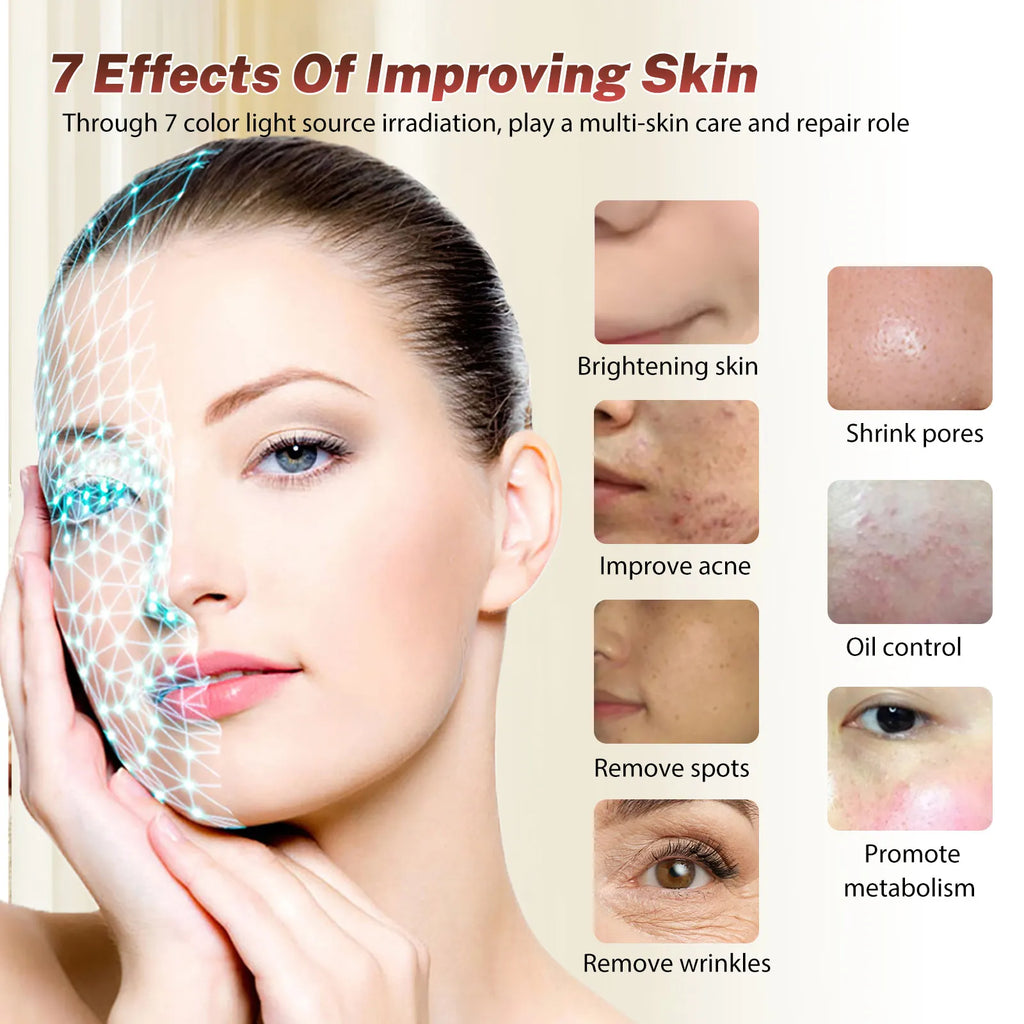 7 Colors LED Photon Machine With Nano Spray Skin Moisturizing Face&Body Mask Salon SPA Home Use Skin Rejuvenation Acne Skin Care