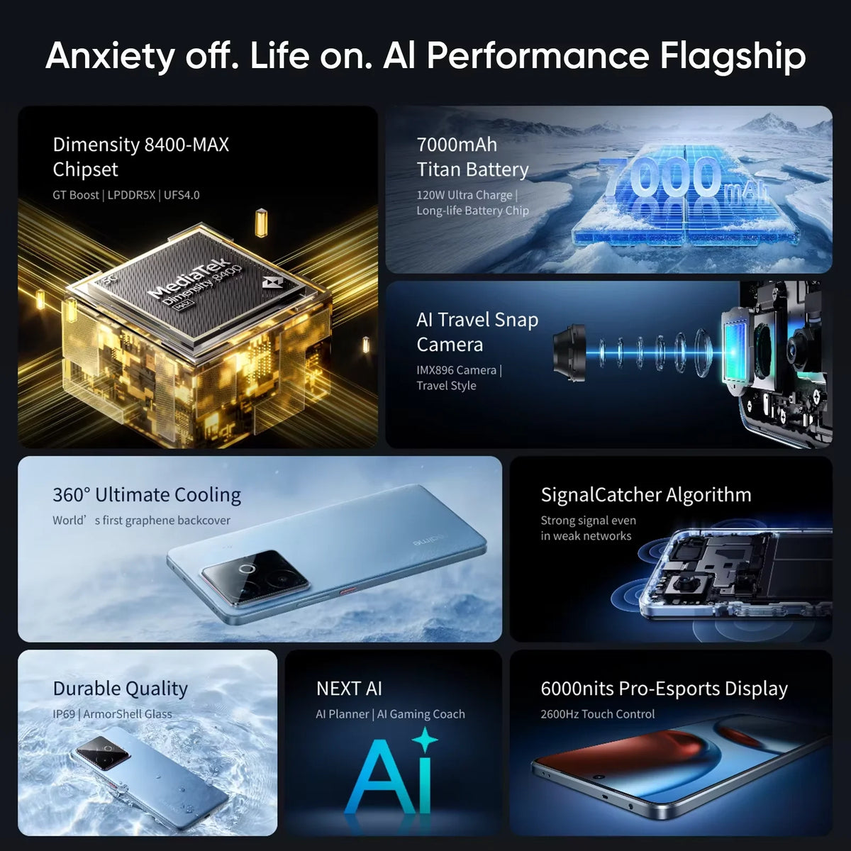 Global Version realme GT 7T 5G AI Smartphone Mediatek Dimensity 8400 Max 6.8" AMOLED Display 7000 mAh Battery 120W Charging