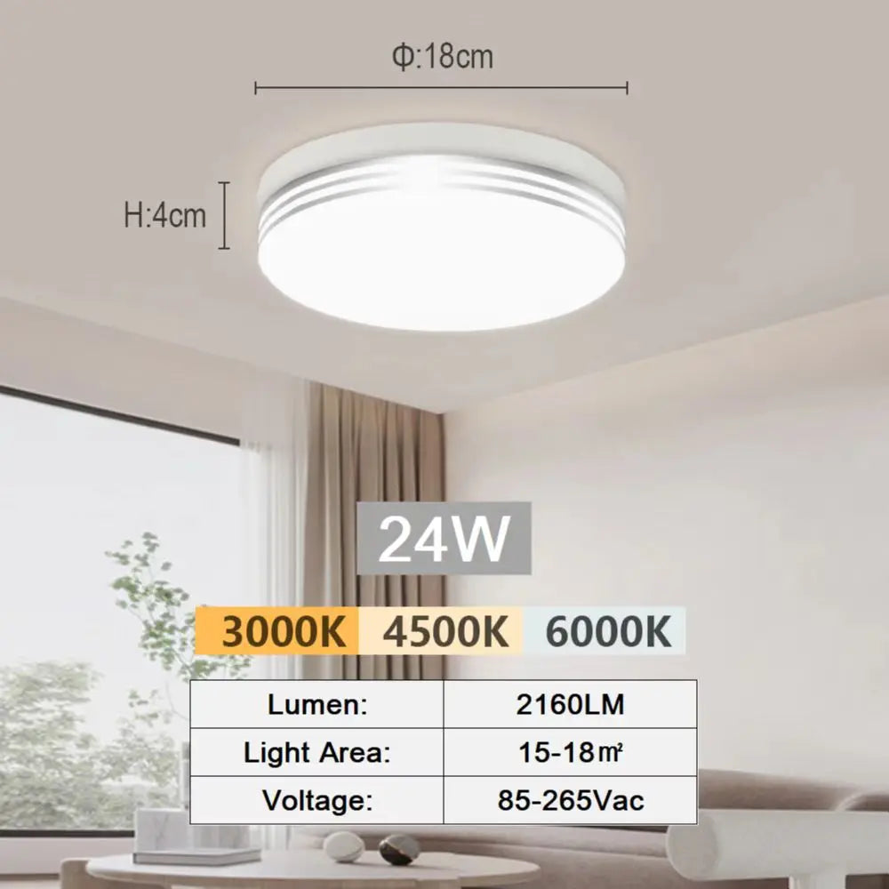Round LED Ceiling Light Simple Square Ceiling Lights Modern Kitchen Ceiling Lighting Fixture Led Panel Lamp for Balcony Corridor