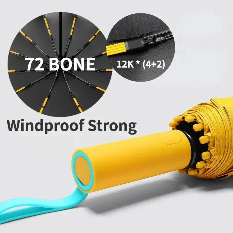 Super Strong Windproof Automatic Umbrella for Men and Women, 72-Rib Large Rainproof and UV Protection Folding Umbrella