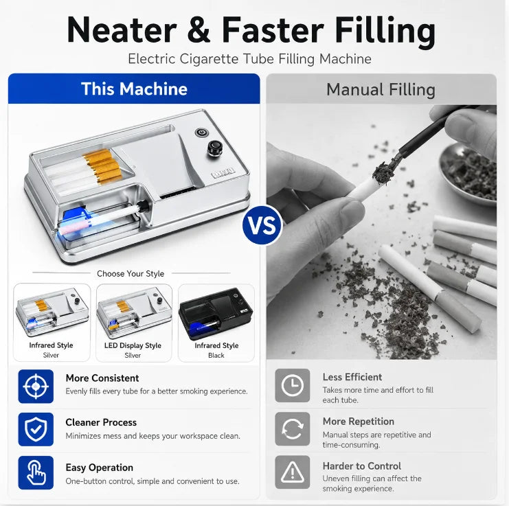 6.5/8mm Tube Electric Cigarette Rolling Machine Infrared Sensing Injector Tobacco Filling Auto Cigarette Maker Smoking Accessory