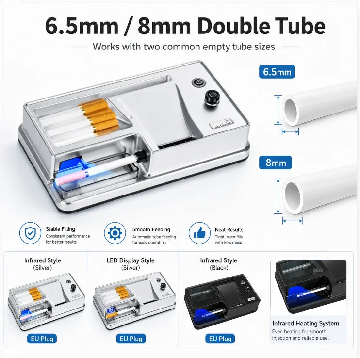 6.5/8mm Tube Electric Cigarette Rolling Machine Infrared Sensing Injector Tobacco Filling Auto Cigarette Maker Smoking Accessory