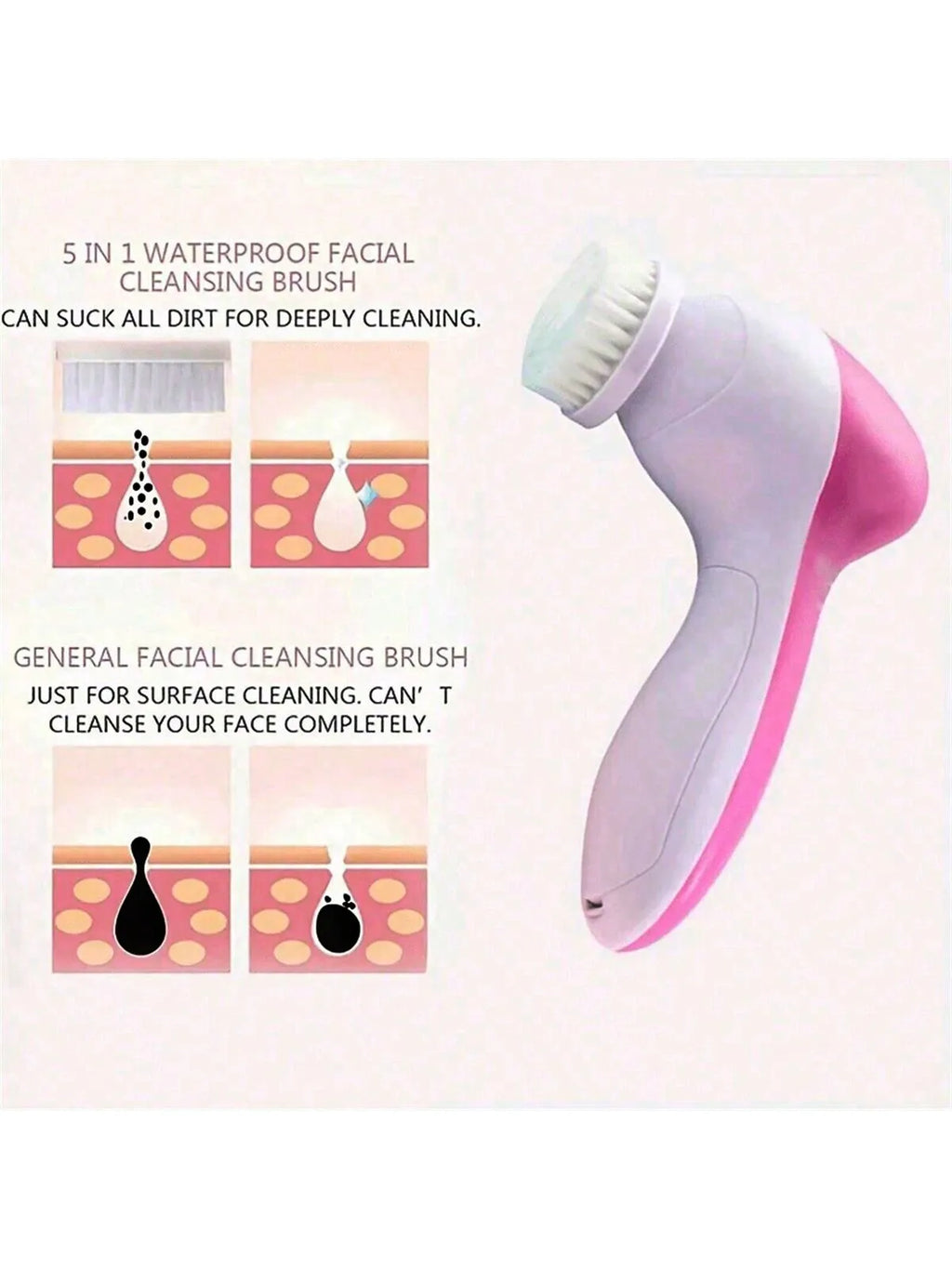 Electric Facial Cleaner 5 IN 1 Face Cleansing Brush Wash Machine Spa Skin Care Massager  Battery-powered（Without battery）