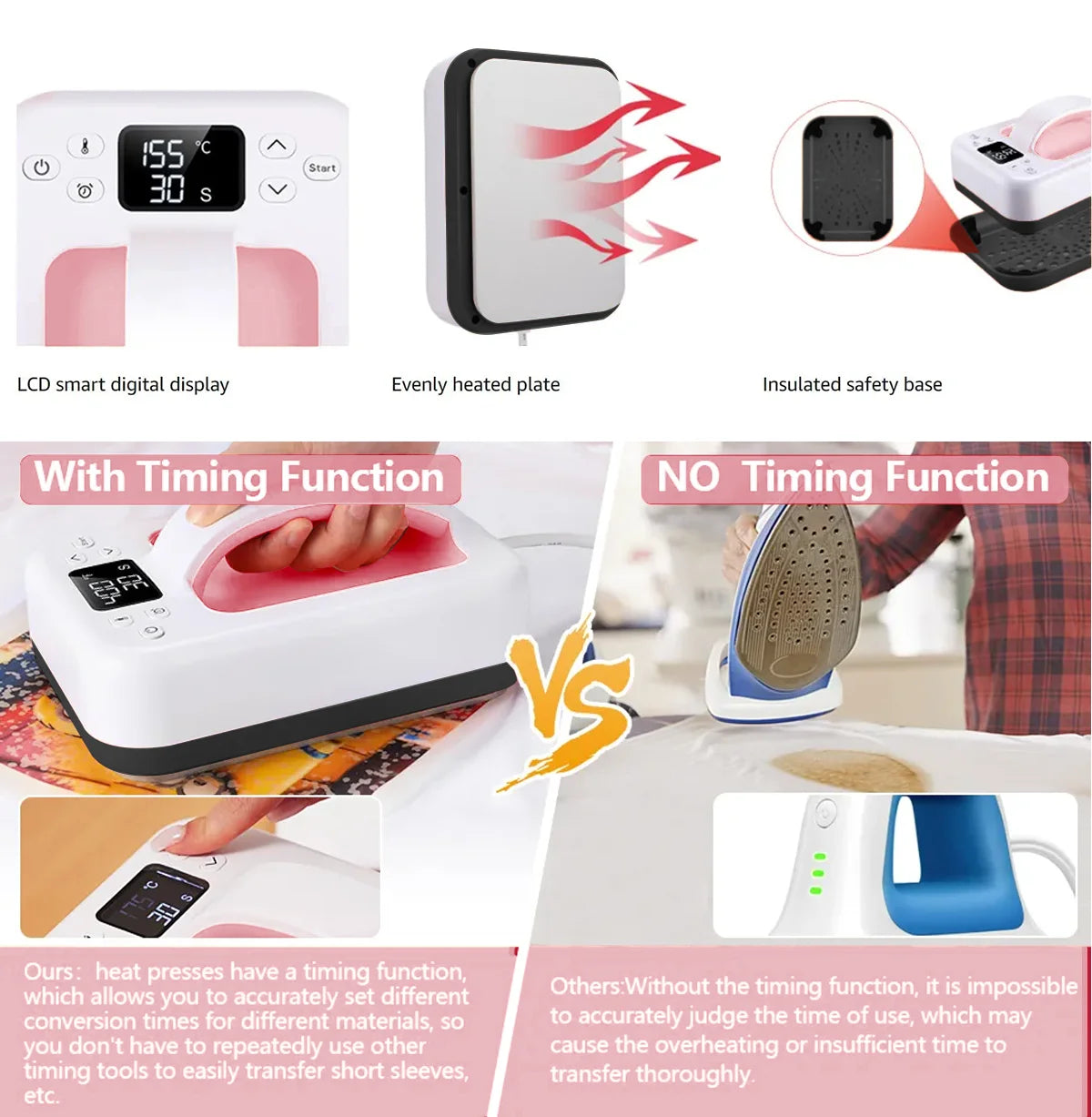 HP6 Heat Press Machine – 7''x5'' Portable T-Shirt Press – Fast Heat-Up Iron for T-Shirts, Heat Transfer & DIY Projects (Pink)
