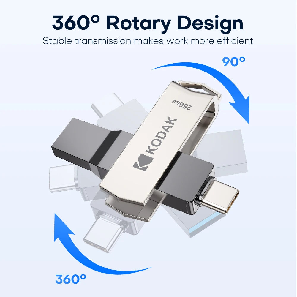 Original Kodak Type C Pendrive USB3.2 Metal USB Flash Drive 128GB 64GB 32GB HDD 2 in 1 U-disk for Keys Smartphone Laptop Desktop