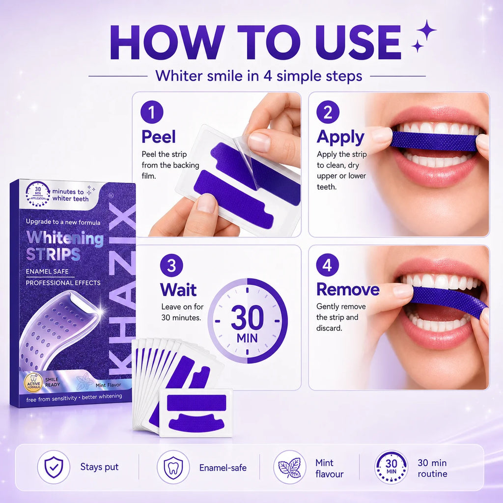 Teeth Whitening Strips Kit 2/3/7PCS, Gentle Purple Whitening Strips for Enamel Care and Brighter Looking Teeth.