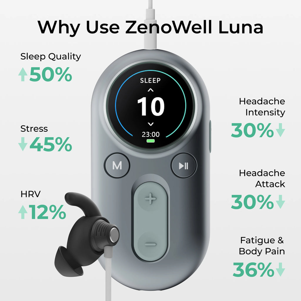 ZenoWell Luna Vagus Nerve Stimulator for Better Sleep, Deep Calm, Meditation and Natural Headache Relief – for Complete Wellness