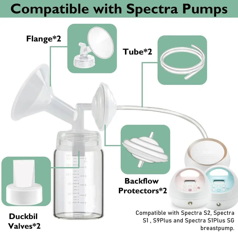 Flange Pump Parts Compatible with Spectra S1 S2 9 Breast Pumps Replacement, Includes Flange, Backflow Protector, Membrane, Duckbill Valve