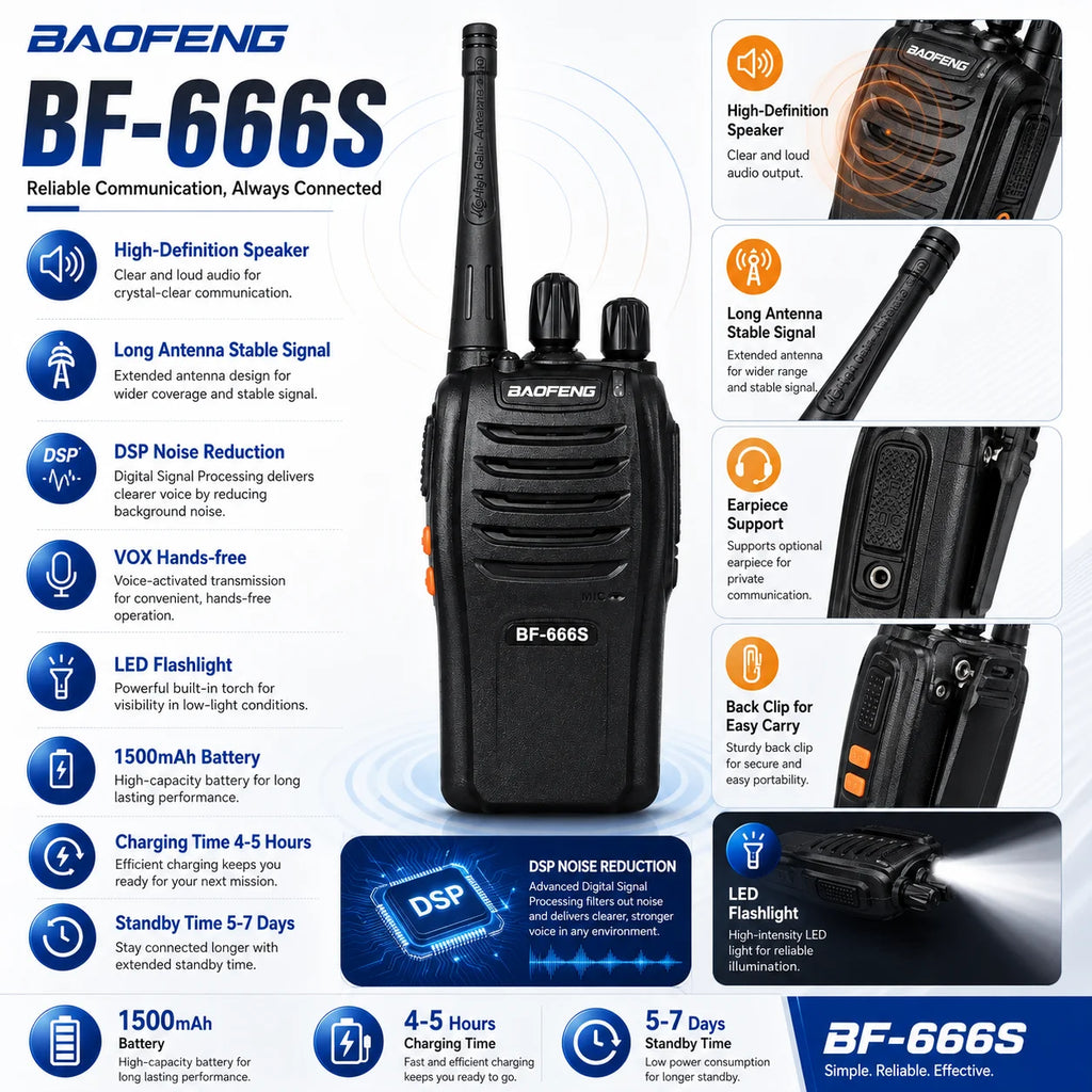 BAOFENG BF-666S Walkie Talkie 2PCS 5W Long Range Two Way Radio 1500mAh Portable Intercom VOX LED Flashlight for Security Outdoor