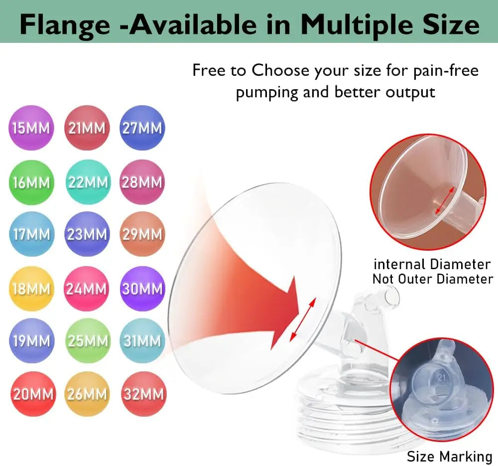 Flange Pump Parts Compatible with Spectra S1 S2 9 Breast Pumps Replacement, Includes Flange, Backflow Protector, Membrane, Duckbill Valve