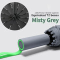 Super Strong Windproof Automatic Umbrella for Men and Women, 72-Rib Large Rainproof and UV Protection Folding Umbrella