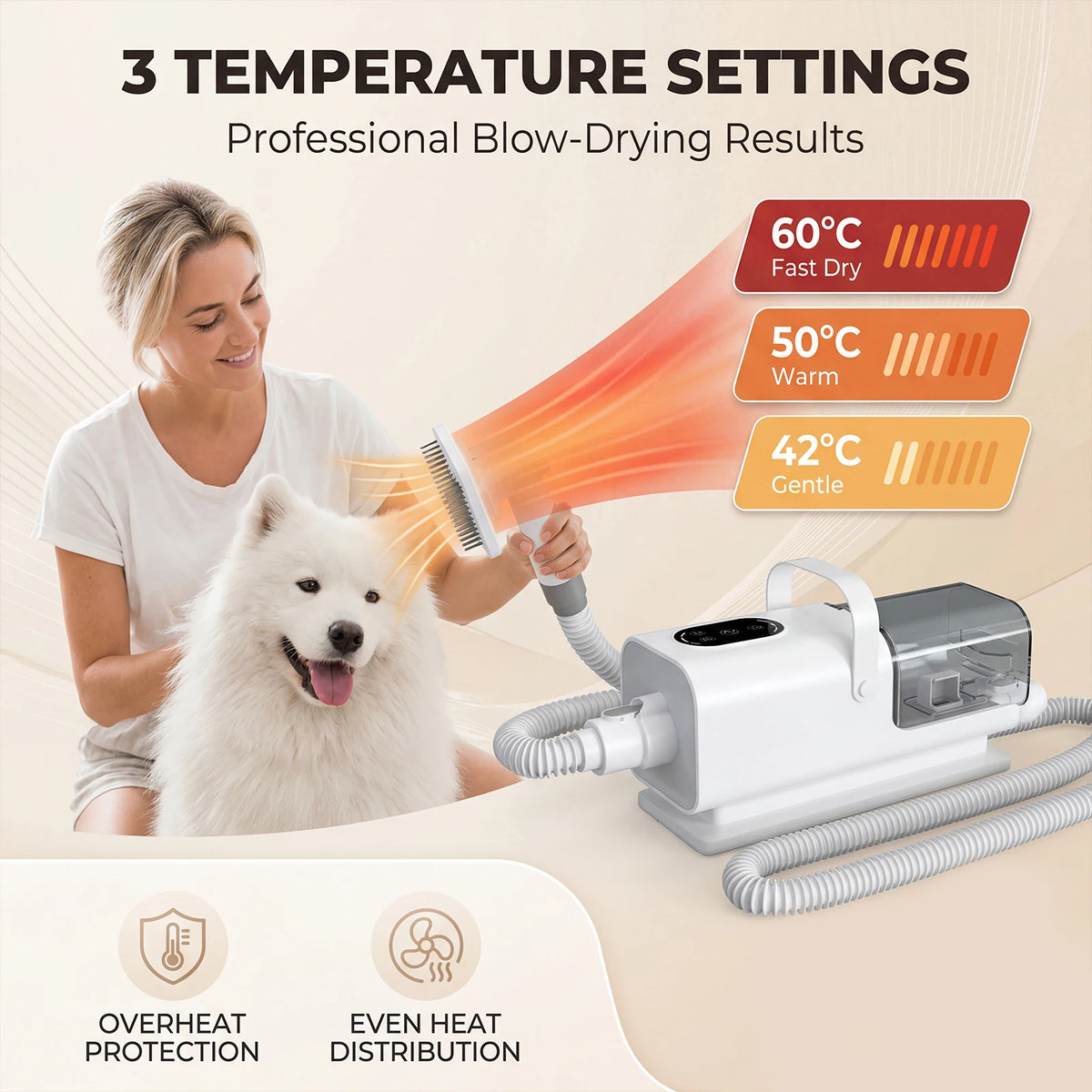 8 in1 Pet Grooming Vacuum&Dryer Kit 2.2L Dust Cup Multifunctional Pet Grooming Vacuum Kit 3-Speed Dog Hair Vacuum Cleaner with Suction,Low Noise Cat Dog Grooming Kit with Electric Clippers,Blow Dryer&15-Piece Tools