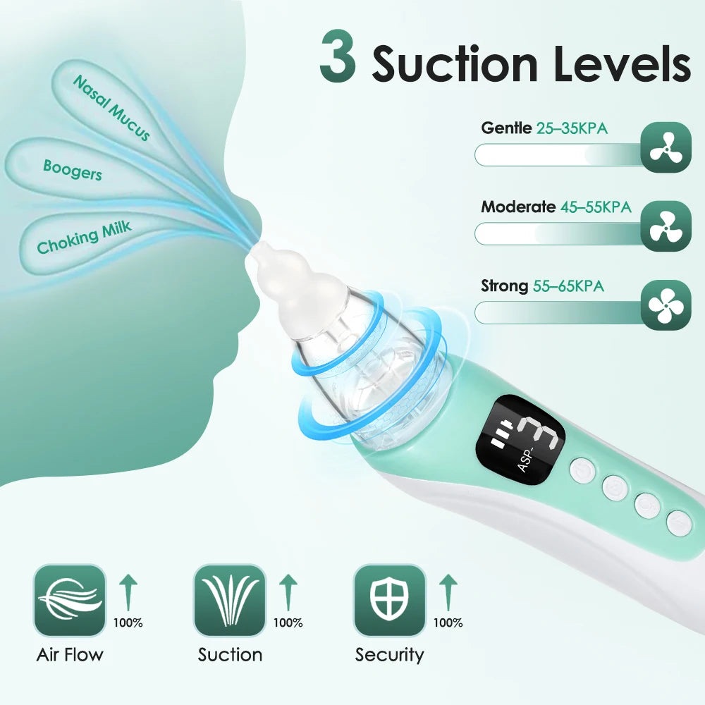 Electric Baby Nasal Aspirator, Rechargeable Nose Sucker for Newborn Toddler, 3 Suction Levels, 10 Soothing Songs, Silicone Tips