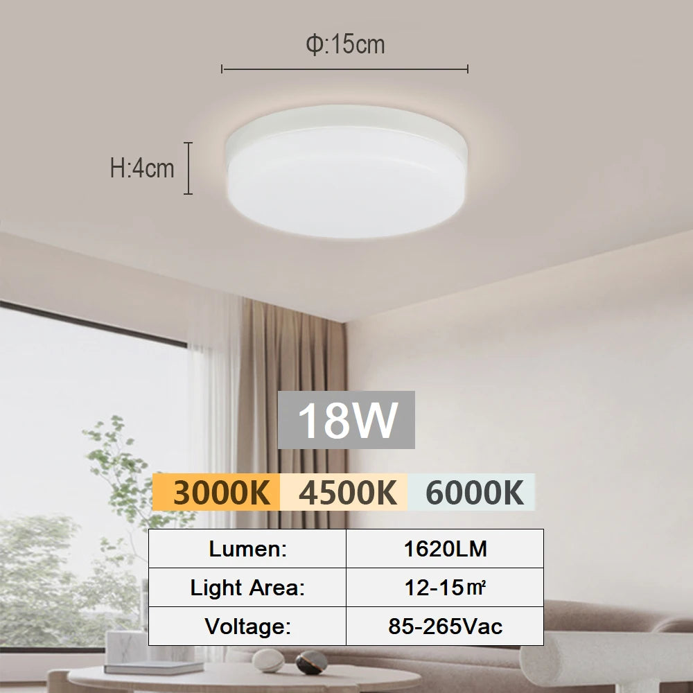 Round LED Ceiling Light Simple Square Ceiling Lights Modern Kitchen Ceiling Lighting Fixture Led Panel Lamp for Balcony Corridor