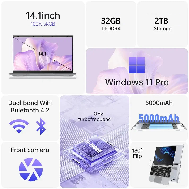 Ultra-thin Laptop Intel Core i3 6th Gen Processor 32GB RAM 1TB 2TB SSD 14.1 Inch Office Study Gamer Windows 11 Portable Notebook