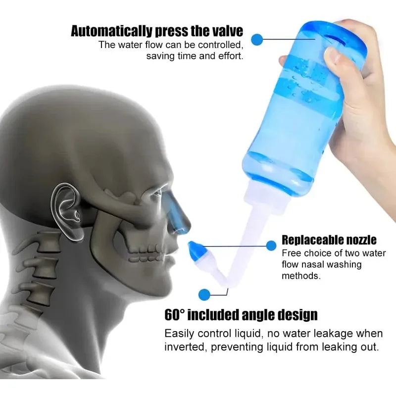 300/500ML Nasal Wash Cleaner Nasal Irrigator Rinse Bottle Nose Protector for Allergic Rhinitis Relief for Adults and Children Neti Pots