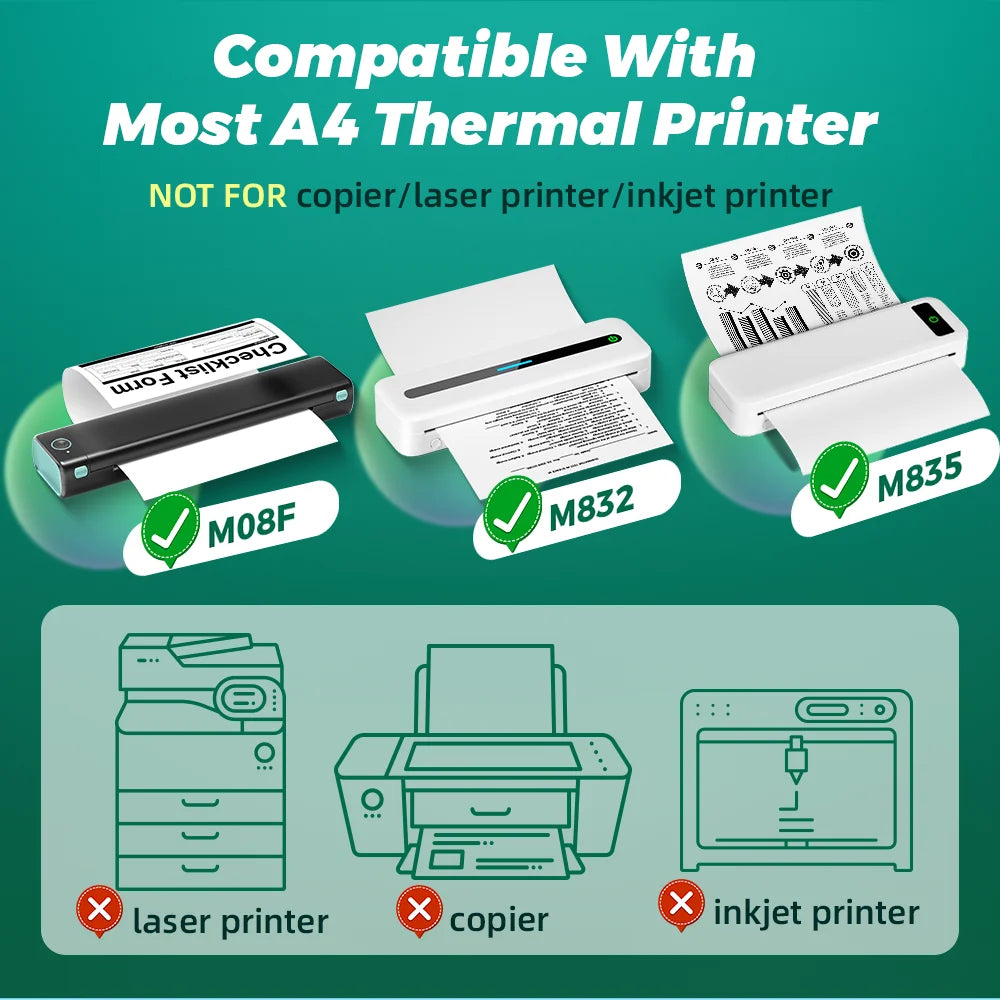 Phomemo Thermal Paper A4 Printer Paper Quick-Dry Paper Compatible with M08F M832 Portable Printer for Office,Business 100 Sheets