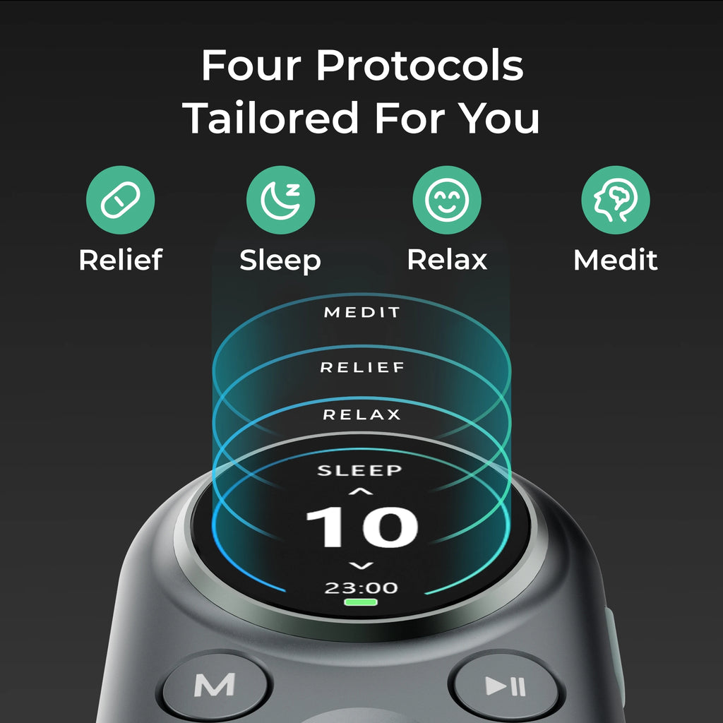 ZenoWell Luna Vagus Nerve Stimulator for Better Sleep, Deep Calm, Meditation and Natural Headache Relief – for Complete Wellness