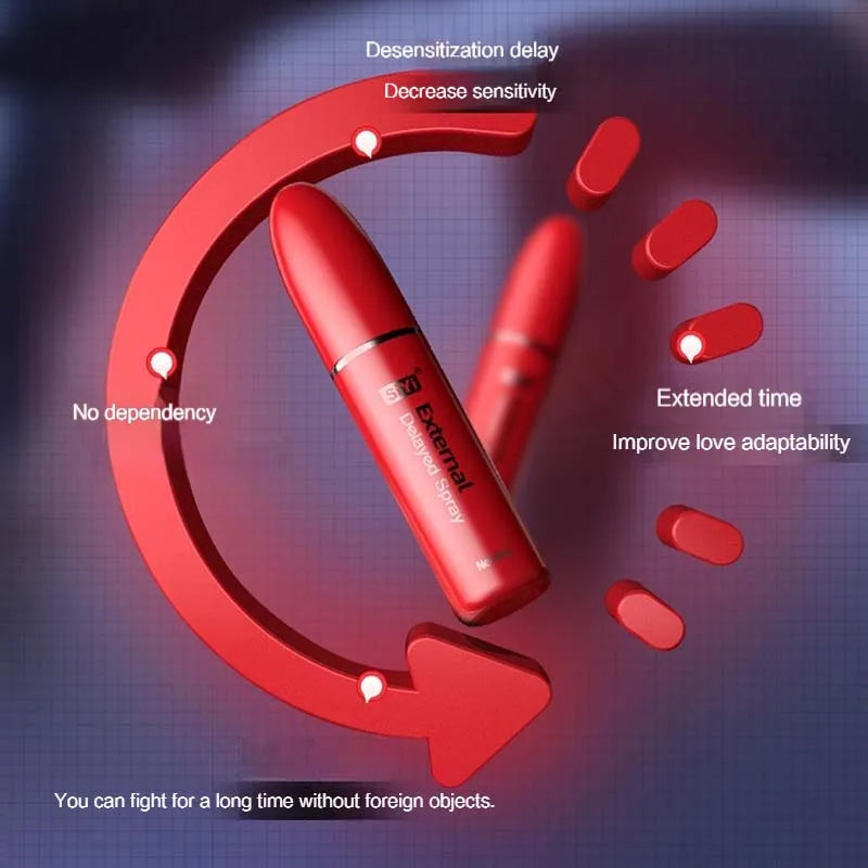 Men Delay Spray Ejaculation Delay Long-time Pleasure Erection Spray Adult, Anti Premature Ejaculation Travel Portable Size