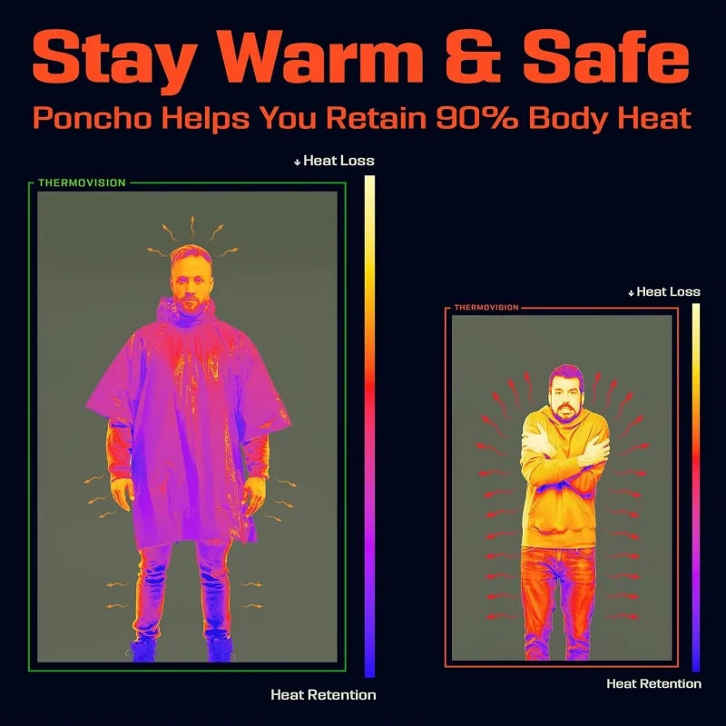 Disposable Aluminum Reflective Poncho Waterproof Windproof Thermal Insulation Rain Coat Anti-Hypothermia Survival Gear for Hikin