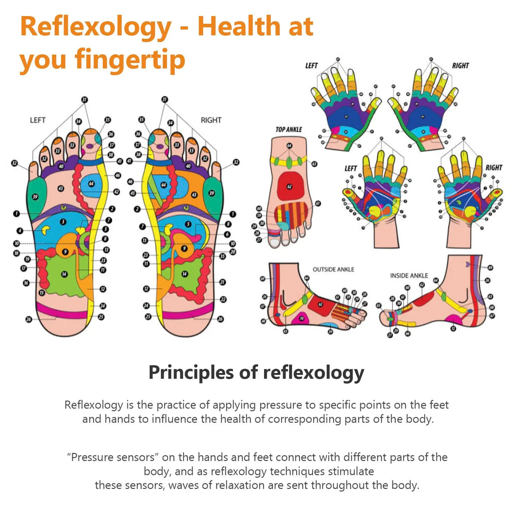 Socks Acupressure Foot Massage Relieve Tired Feet Massager Reflexology Socks Foot Acupoint Massage Tool Physiotherapy Foot Care