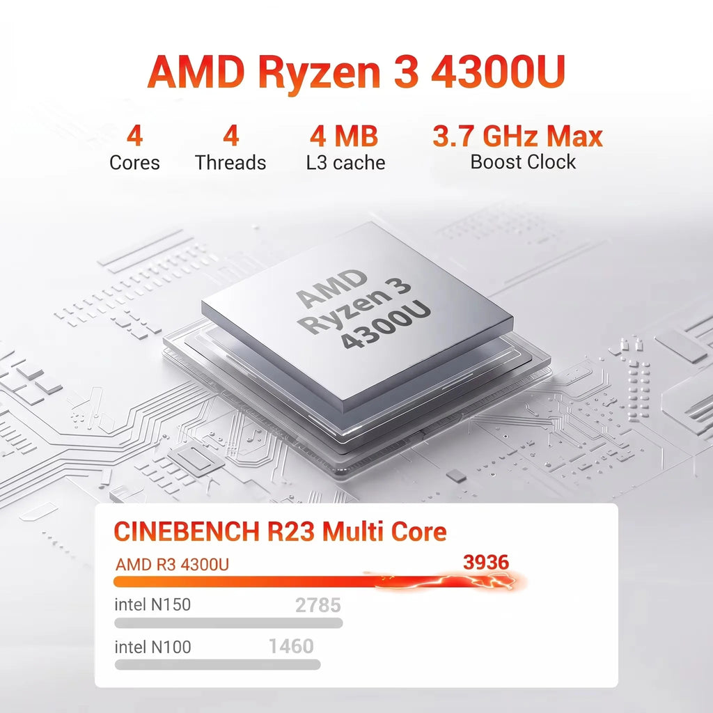 FIREBAT Mini PC R3 AMD Ryzen 3 4300U LPDDR4 8GB 16GB RAM 256GB 512GB SSD Windows11 Pro Wifi6 BT5.2 Support 4K 60Hz Desktop Computer