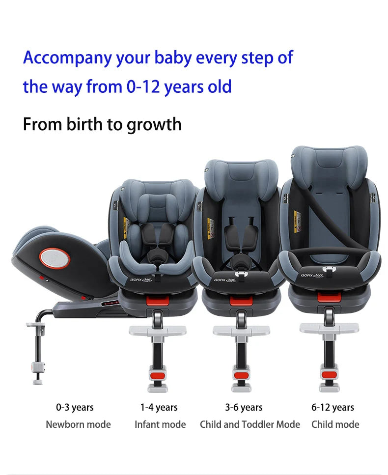 360° Swivel Baby Car Seat with Easy In Out Rotation ISOFIX I-Size R129 Child Seat 40-150cm 10-Position Headrest 4 Recline Angles Thick Padded Seat Side Impact Protection Rearward & Forward Facing for Infant Toddler Kids