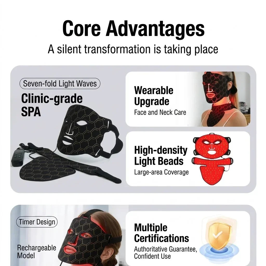 Wireless LED Face & Neck Mask Set, 160 LED Beads 7-Color Soft Silicone, Rechargeable Lightweight Facial Beauty Device, Comfort Fit Home SPA Skincare Tool for Skin Radiance & Fine Lines
