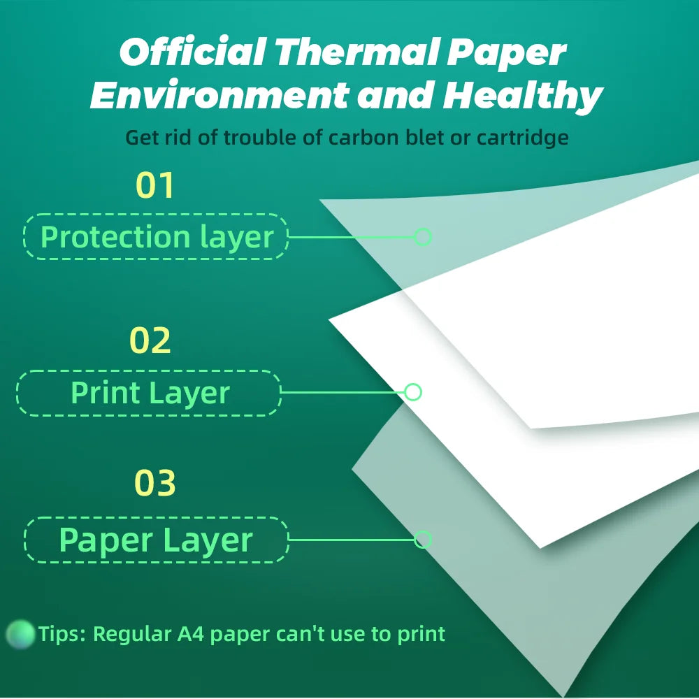 Phomemo Thermal Paper A4 Printer Paper Quick-Dry Paper Compatible with M08F M832 Portable Printer for Office,Business 100 Sheets