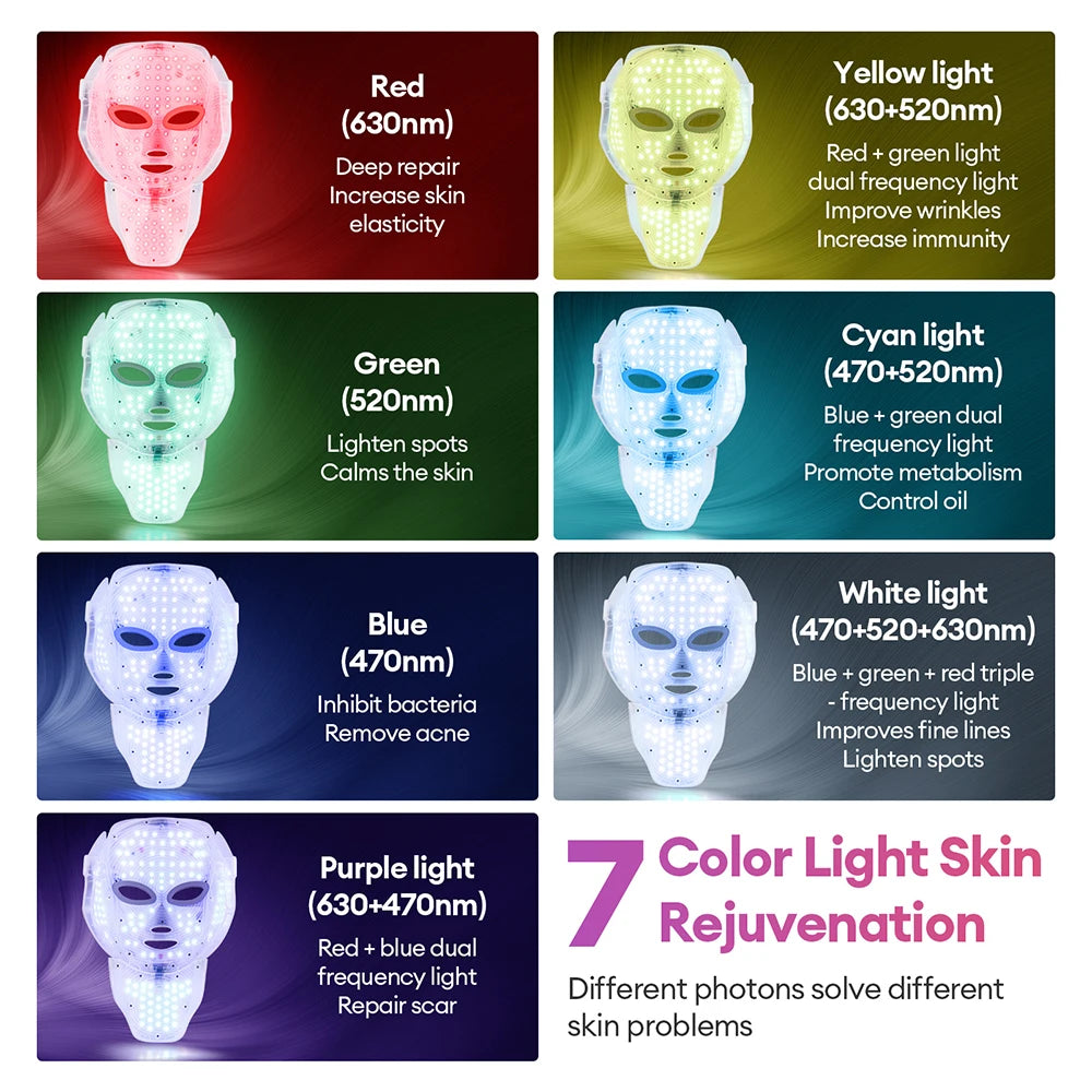 Rechargeable 7 Colors LED Face Neck Photon Mask Red Light Therapy Anti Aging Wrinkle Skin Tightening Lifting Skin Care Mask