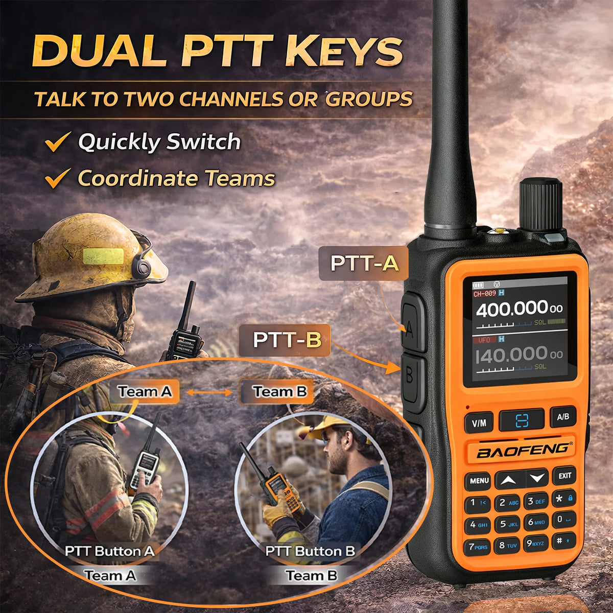 UV-5R Mini Dual Band Two-Way Radio (5W/999CH) | Bluetooth APP Programming, NOAA Weather Alert, Type-C Fast Charging1Pack