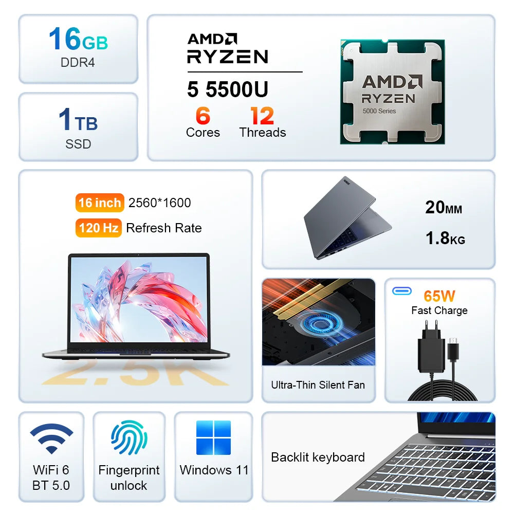 Ninkear A15 Pro Laptop AMD Ryzen 5 5500U 16GB RAM 1TB SSD 16-inch 2.5K 120Hz IPS Metal Body Windows 11 WiFi6 Fingerprint Business Office Gaming Notebook Portable Computer