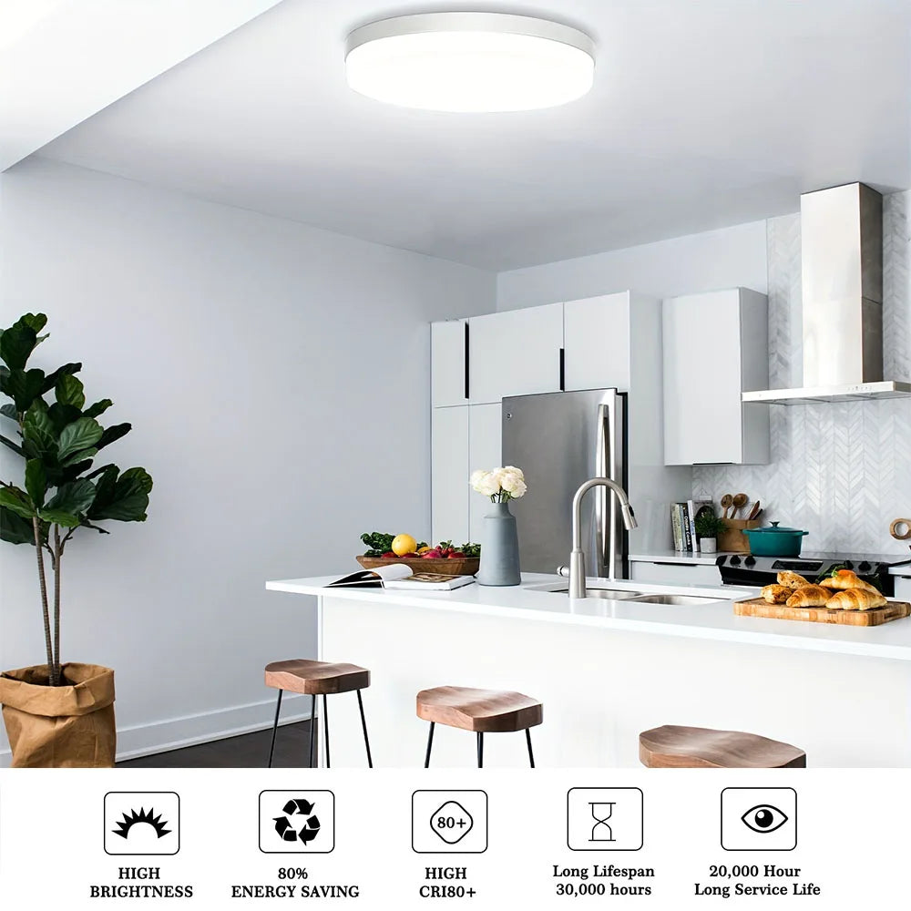 Round LED Ceiling Light Simple Square Ceiling Lights Modern Kitchen Ceiling Lighting Fixture Led Panel Lamp for Balcony Corridor
