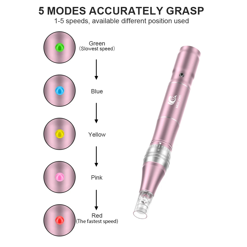 Wireless Microneedling Derma Pen L1 Skin Care Tool With Two 36 Pin Cartridges