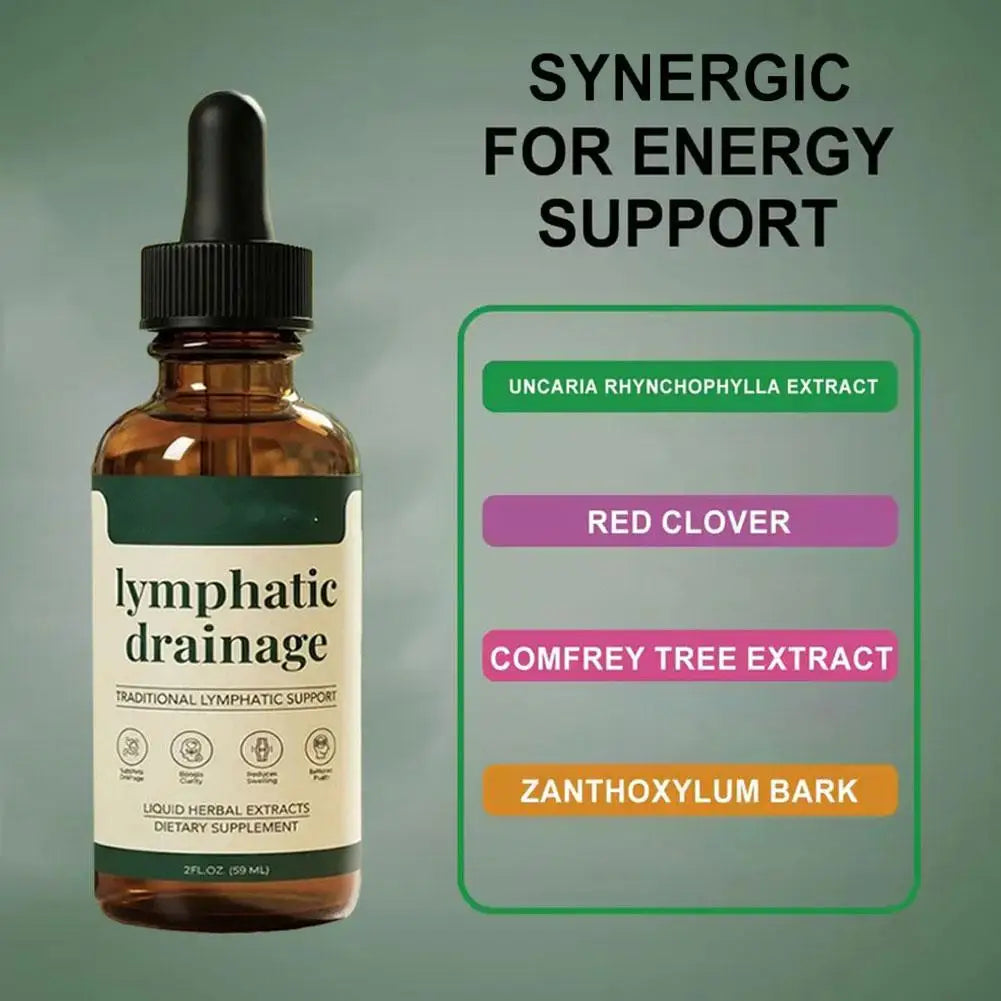59ml Lymphatic Drainage Drops Natural Herbal Formula Toxin Elimination Swelling Relief Lymph Support Liquid Gentle Care